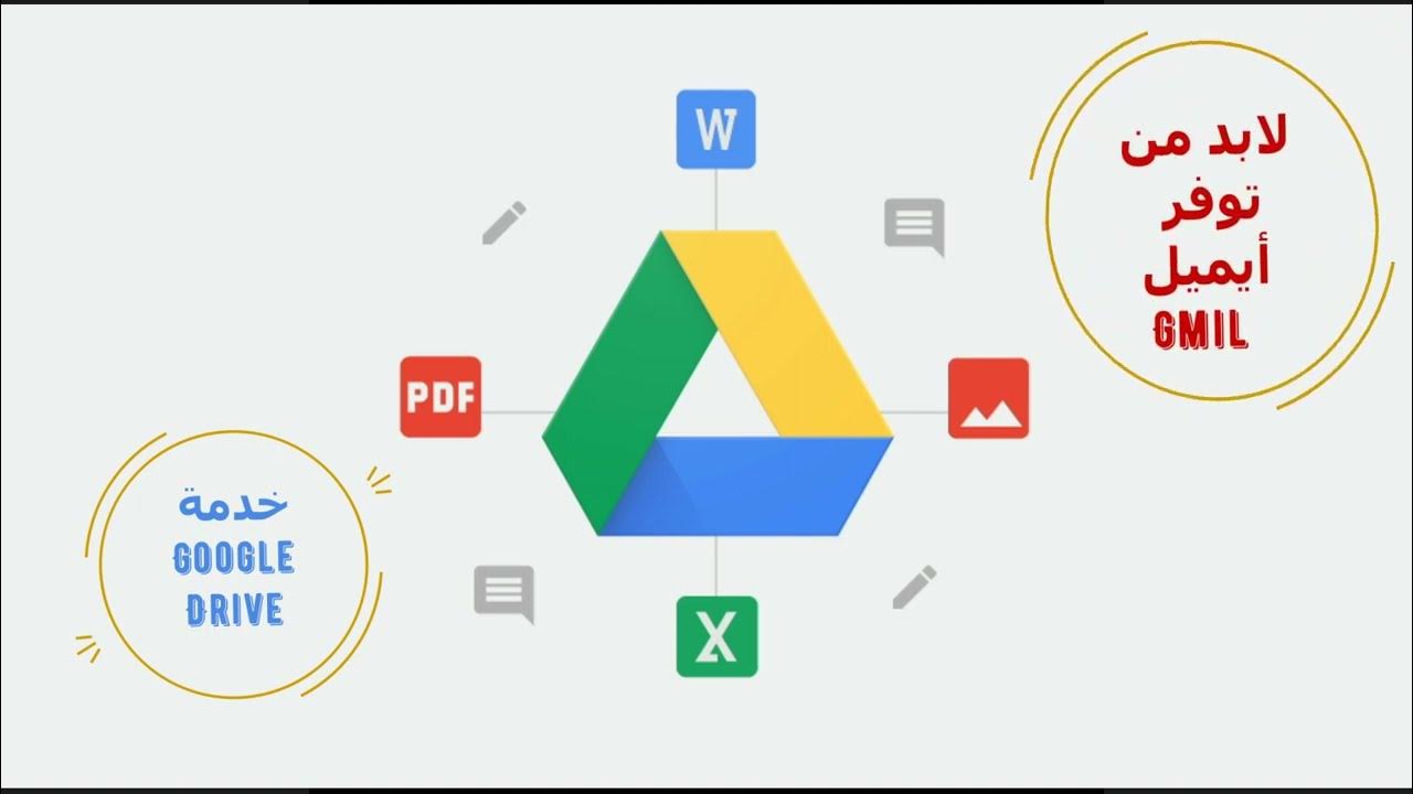 Гугл диск на русском как сделать. Гугл диск. google диск логотип. сервисы гугл диска. облачные сервисы гугл диск.