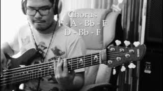 Ada kuasa - Symphony Worship ( bass cover vicky arif setiawan )