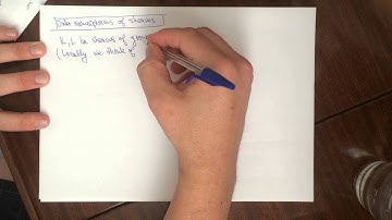 Inner and Outer Isomorphisms