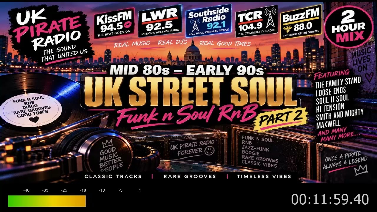 UK STREET SOUL PT 2 - MID 80s to EARLY 90s Funk n Soul RnB | UK