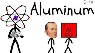 Each ELEMENT Explained in 1min ( Part 13: Aluminum)