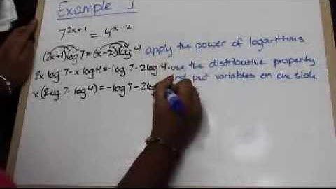 Section 7.2- Techniques for Solving Exponential Equations