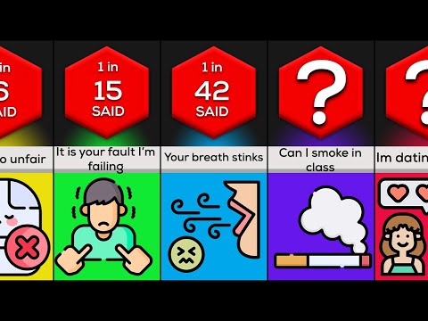 Comparison: Worst Things To Say To Teachers