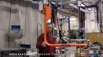 Industrial manipulator for PLATE and BOX handling - Movomech Mechspace Pro™