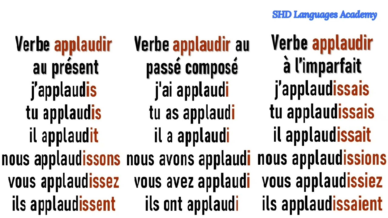 Conjugaison  du verbe APPLAUDIR   / speak french, learn french,apprendre le français