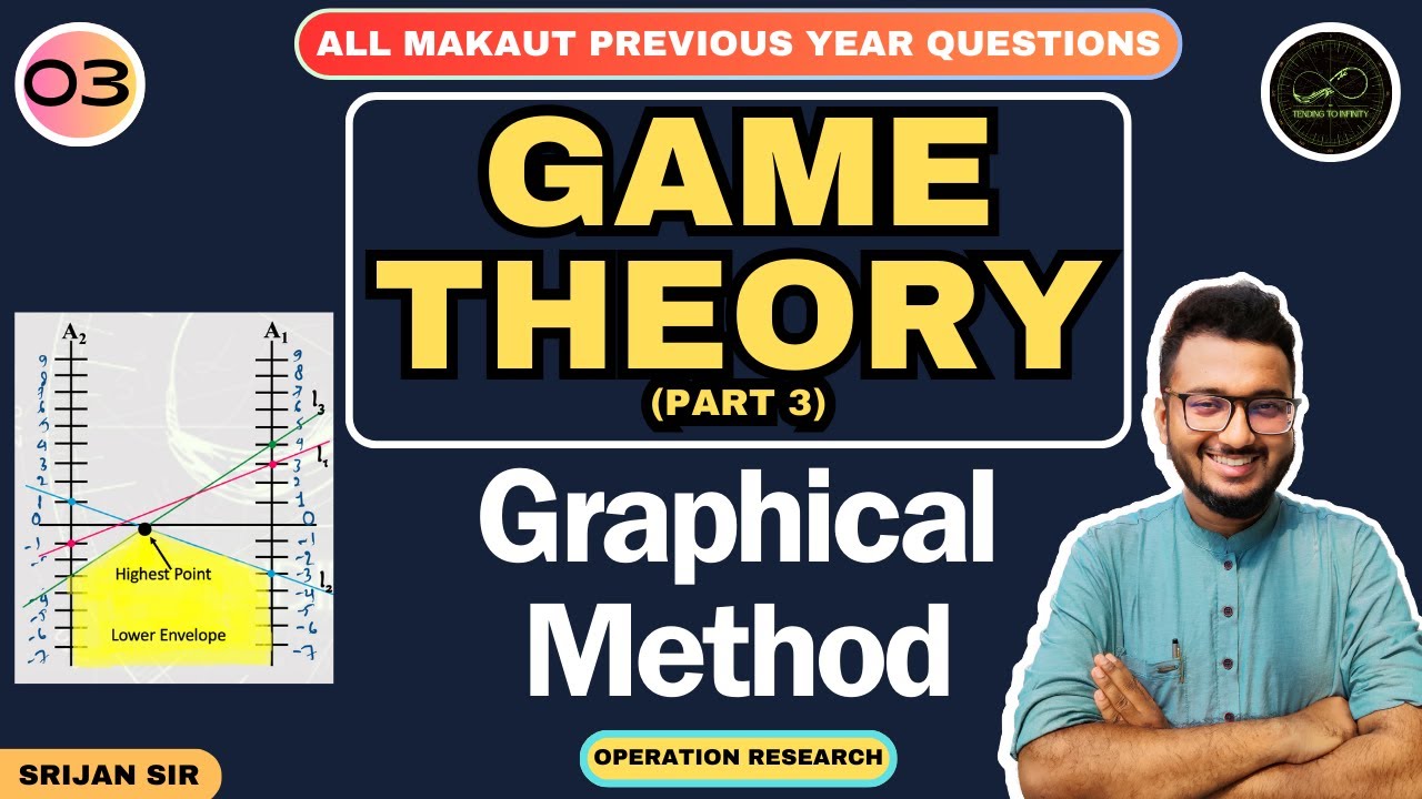 03 | Game Theory Part 3 | Graphical Methodn| Mixed Strategy | MAKAUT ...
