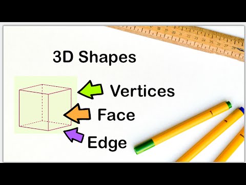 Faces Vertices Edges Of 3d Shapes Chart