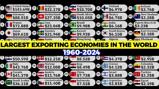 Top 50 richest countries by Exports of goods and services 1960-2024||Exports by country 2026