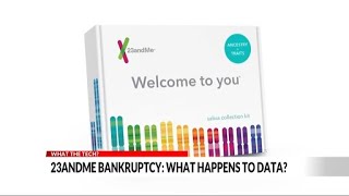 What the Tech? 23andMe data