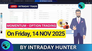 Live Bank Nifty Option Trading 📈 | Intraday Trading by Intraday Hunter