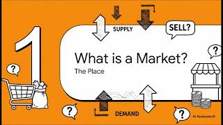 5 - The role of markets in allocating resources - IGCSE Economics 0455