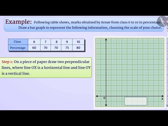 How to Make Charts in Google Slides - Tutorial