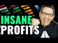 How Much Income Selling Options With Small Portfolio | Trading Options For Beginners