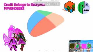 Play Store Hates G Major 74 In G Major 74