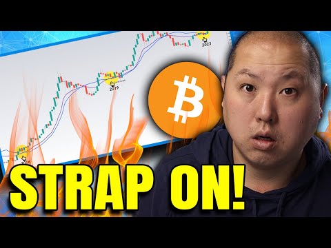 Bitcoin Is On The Cusp Of A MAJOR Breakout!
