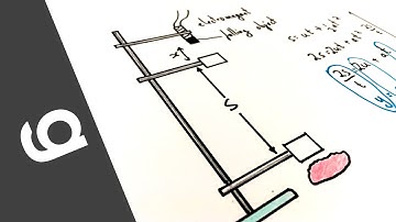 Determining 
