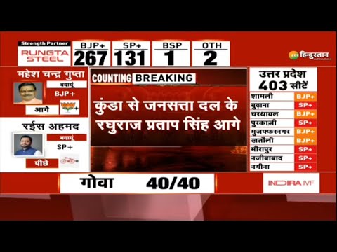 Download Assembly Elections 2022 Results: देखिए चुनाव नतीजे सबसे तेज LIVE  | UP Election 2022 Result