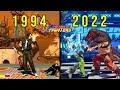 Evolution of the king of fighters 19942022