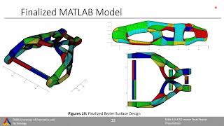Topology Optimization of an aerospace bracket- nose-wheel fork by MATLAB - CAD course Project