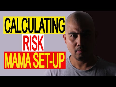 How to Calculate Risk Before Entry at EOD MAMA Set up