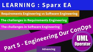 Part 5 - Engineering Our ConOps Thinking Requirements First screenshot 4