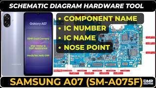 Samsung A07 4g (SM-A075f) Component Name number | IC Name | IC nose Point Schematic diagram | DMR