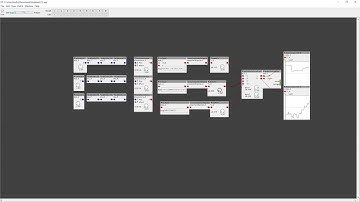 Axoloti Bytebeat medley