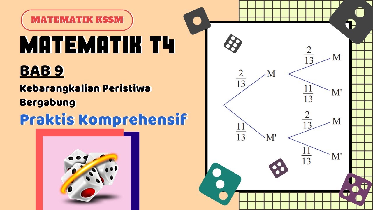 Matematik Tingkatan 4 Kssm Latihan Praktis Komprehensif Bab 9 Todo My Youtube