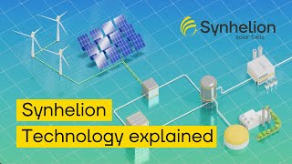 How Synhelion produces renewable fuels – technology explained