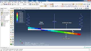 Equation of motion for the mass-spring-damper system using the exact solution and Abaqus