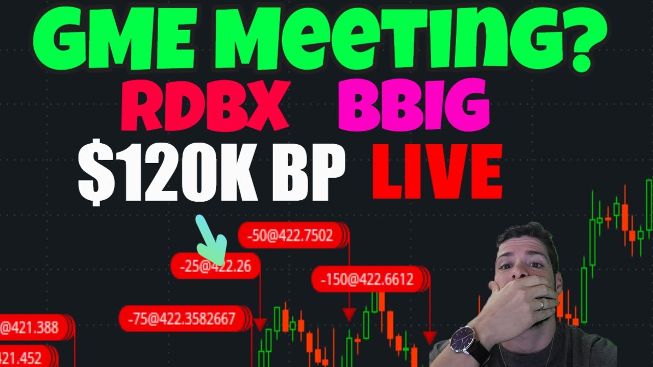 Gamestop Shareholder Meeting 2024 Live Arly Marcia