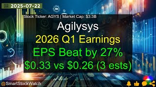 Agilysys Agys3.3B - 2026 Q1 Earnings Ysis