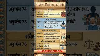 संविधान के प्रमुख अनुच्छेद #exam #exampreparation #students #gkinhindi #gk #current #staticgk