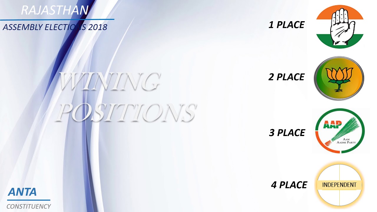 ANTA Assembly Constituency