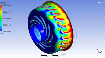 Centrifugal Pump Transient ANSYS CFX