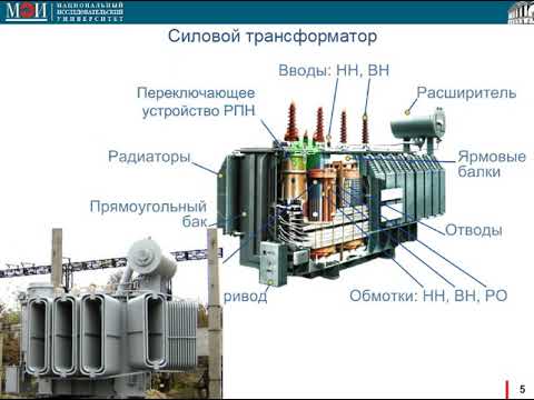 Основное электрооборудование станций и подстанций: трансформаторы, ЛЭП, шинопроводы, SMART GRID