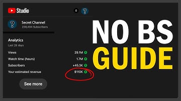 Exposing The YouTube Algorithm In 113 Seconds...