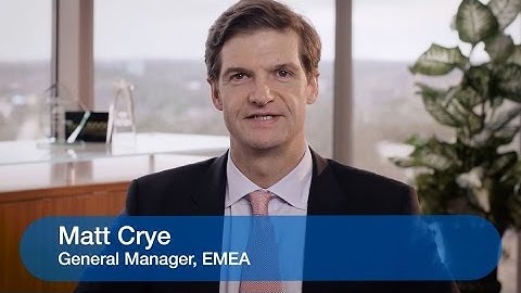 A Strategic Framework for Asset Management