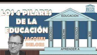 'Los 4 Pilares de la Educación' de Jacques Delors | Aprender a: Saber - Conocer - Ser - Vivir Juntos