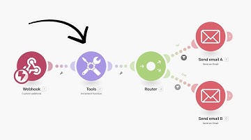 How to A/B Test in Make.com (2 Easy Methods!)