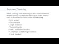 4.8 Sources of Financing GV