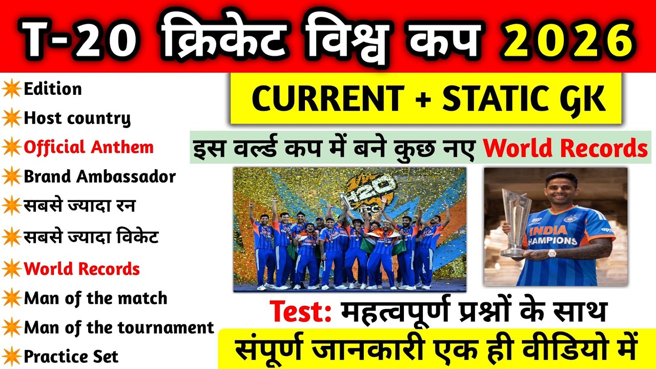 ICC Men's T20 World Cup 2026 Gk | T20 world cup | Current Affairs 2026