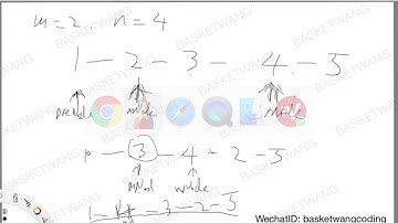 [Leetcode 206/92] Reverse Linked List I/II