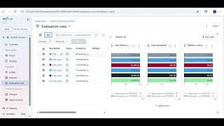 Day 48: Tracking Dataset Versions across the KFP-MLflow Boundary #mlops #mlflow #datasets