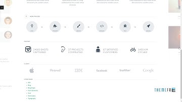 cvCard WP - Responsive vCard WordPress Theme