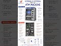 ATM Machine Parts Explained #LearnMoraAI #ATMMachine BankingTechnology #TechEducation #YouTubeShorts