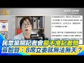 民眾黨的表現與爭議