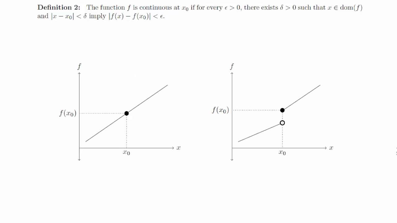 ContinuousFunctions YouTube
