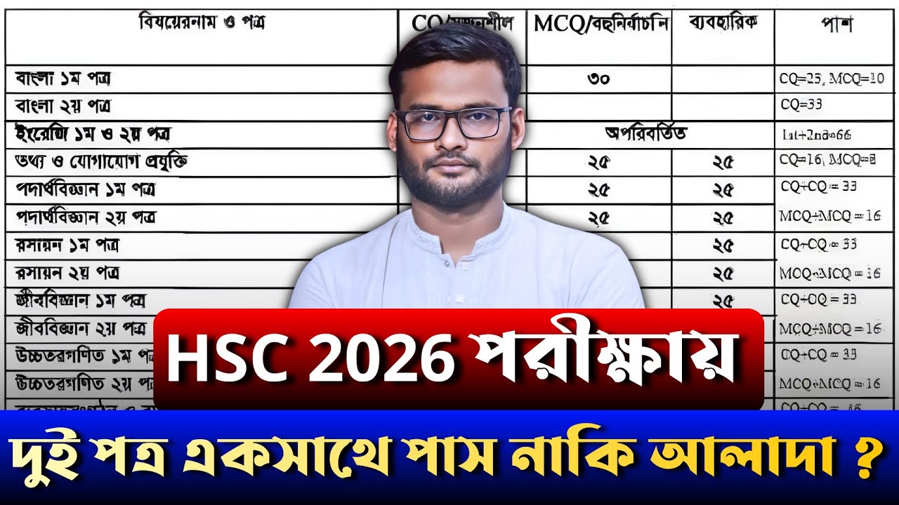 HSC 2026 পরীক্ষায় দুই পত্র একসাথে পাস নাকি আলাদা ? | hsc 2026 pass system