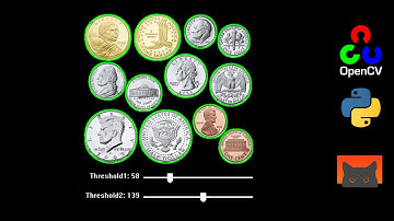 Edge Detection using Trackbars  | OpenCV